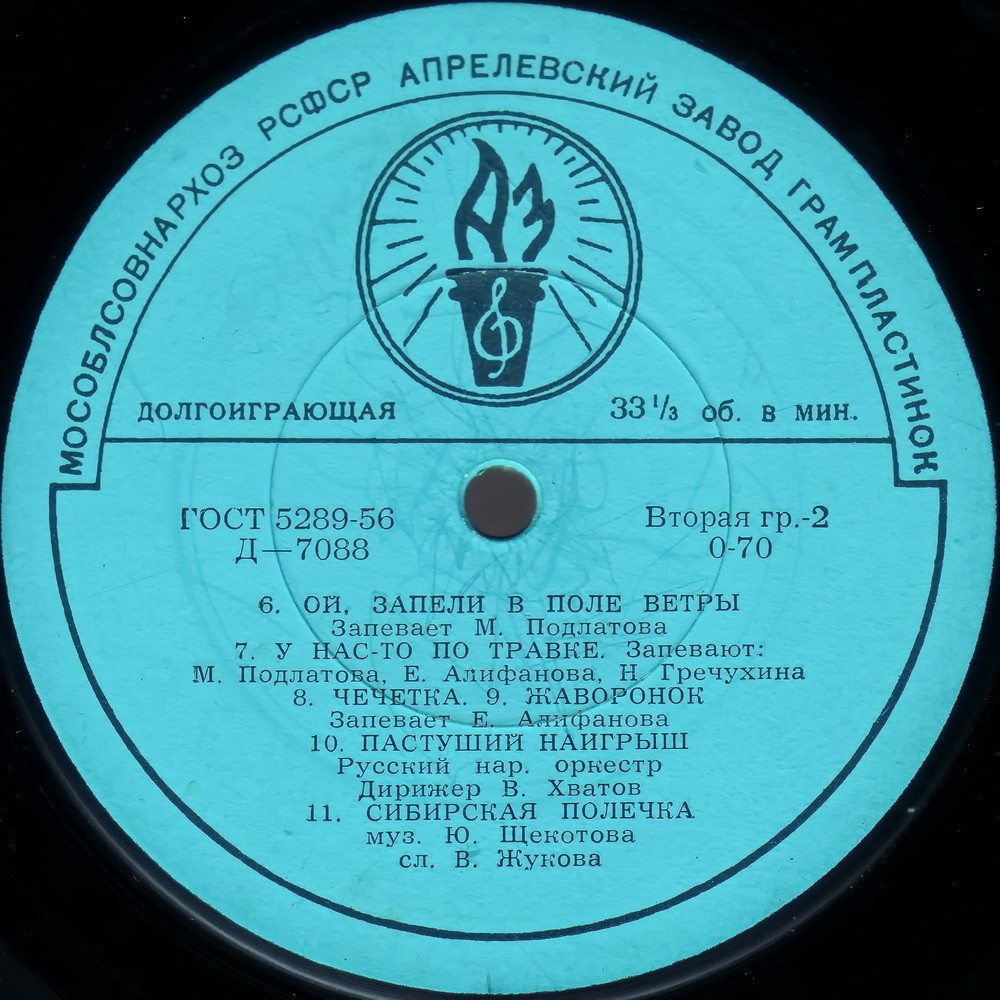 ГОС. АКАДЕМ. РУССКИЙ НАР. ХОР им. ПЯТНИЦКОГО, худ. рук. П. Казьмин и М. Коваль