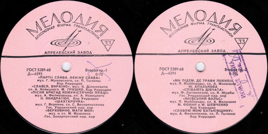 Песни украинских композиторов