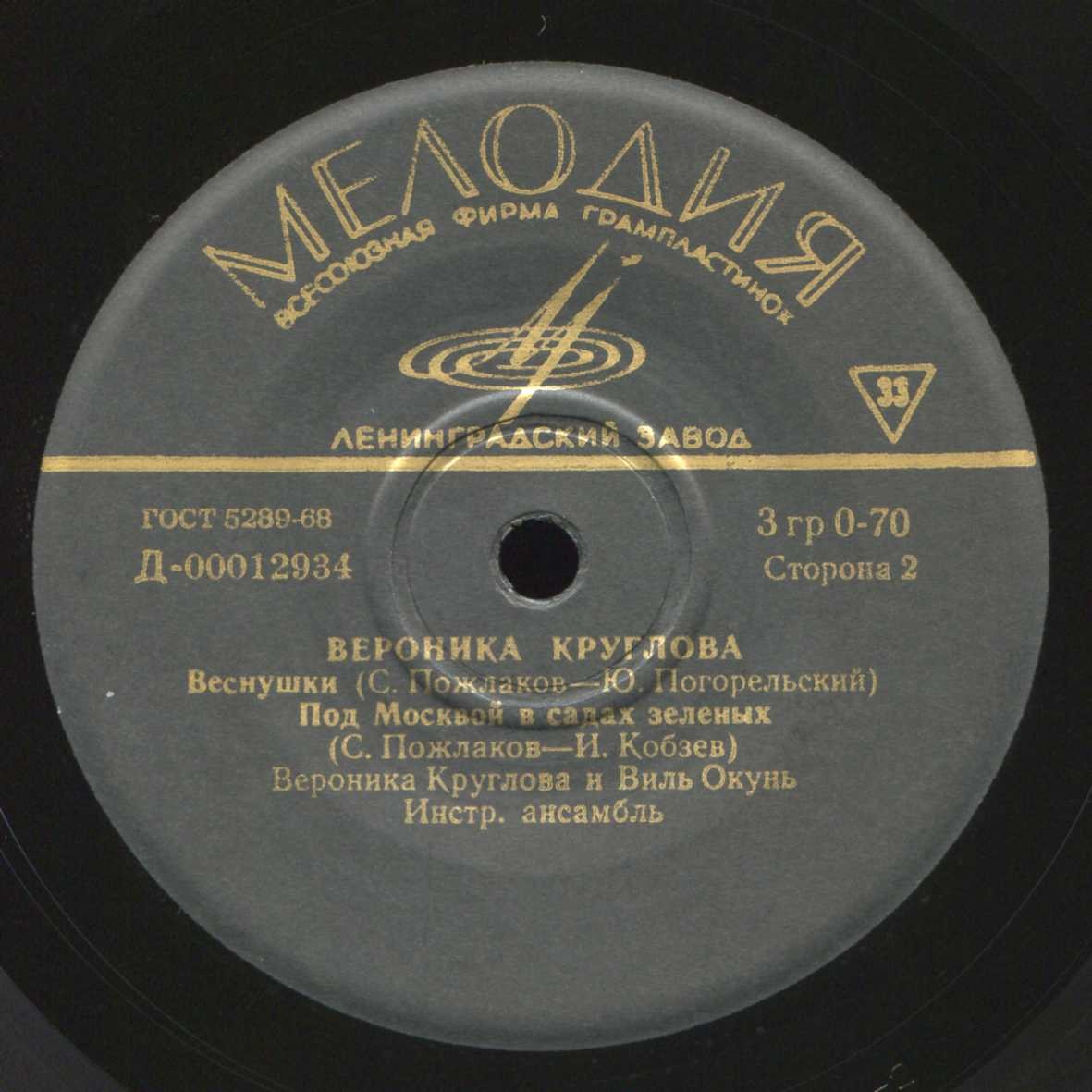 Вероника Круглова