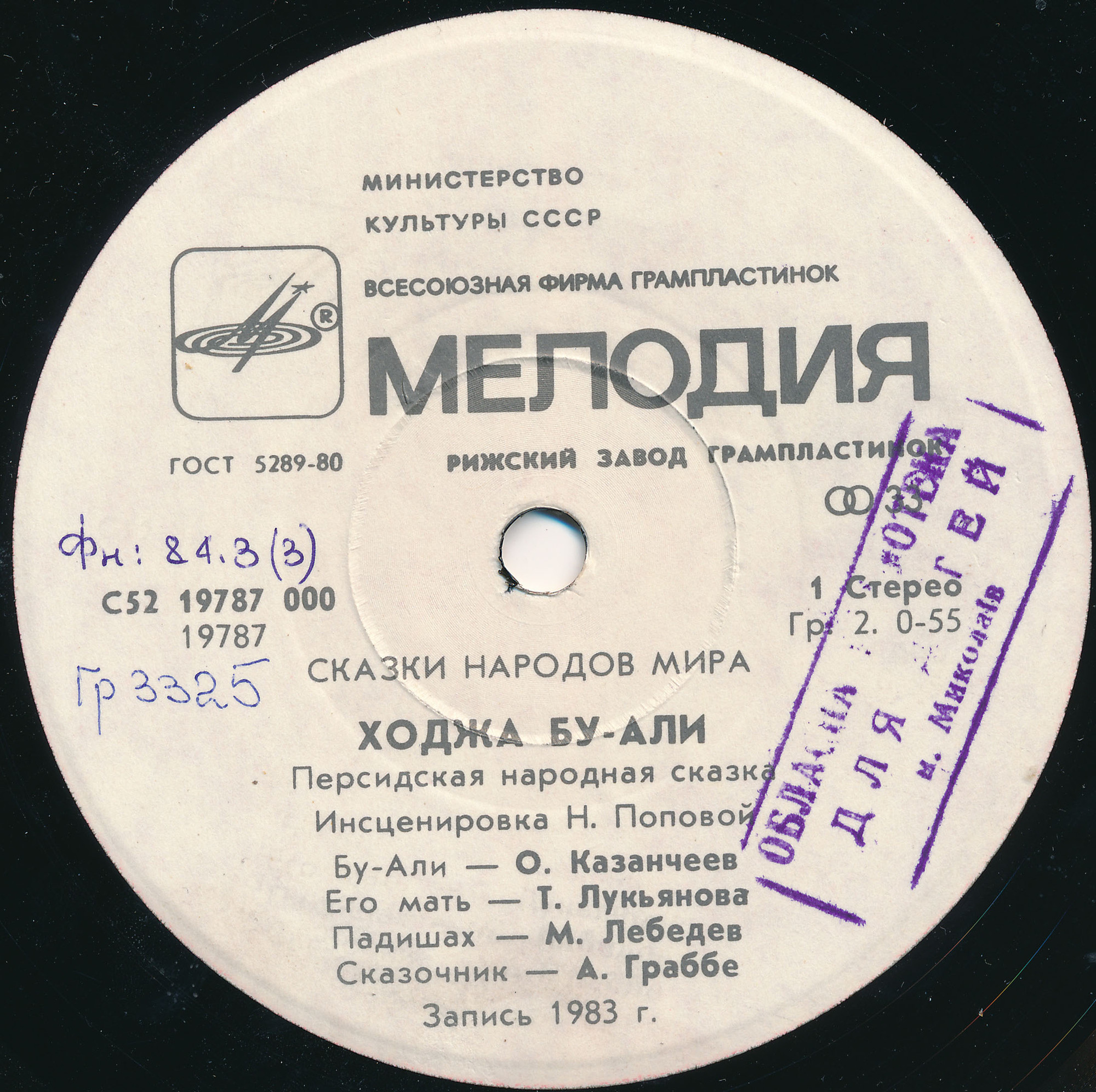 Ходжа Бу-Али (персидская сказка)