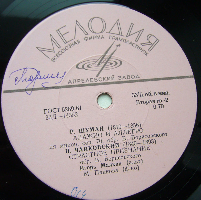 Игорь Малкин (альт)