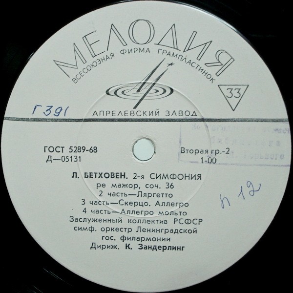 Л. БЕТХОВЕН (1770-1827): Симфония № 2 ре мажор, соч. 36 (К. Зандерлинг)