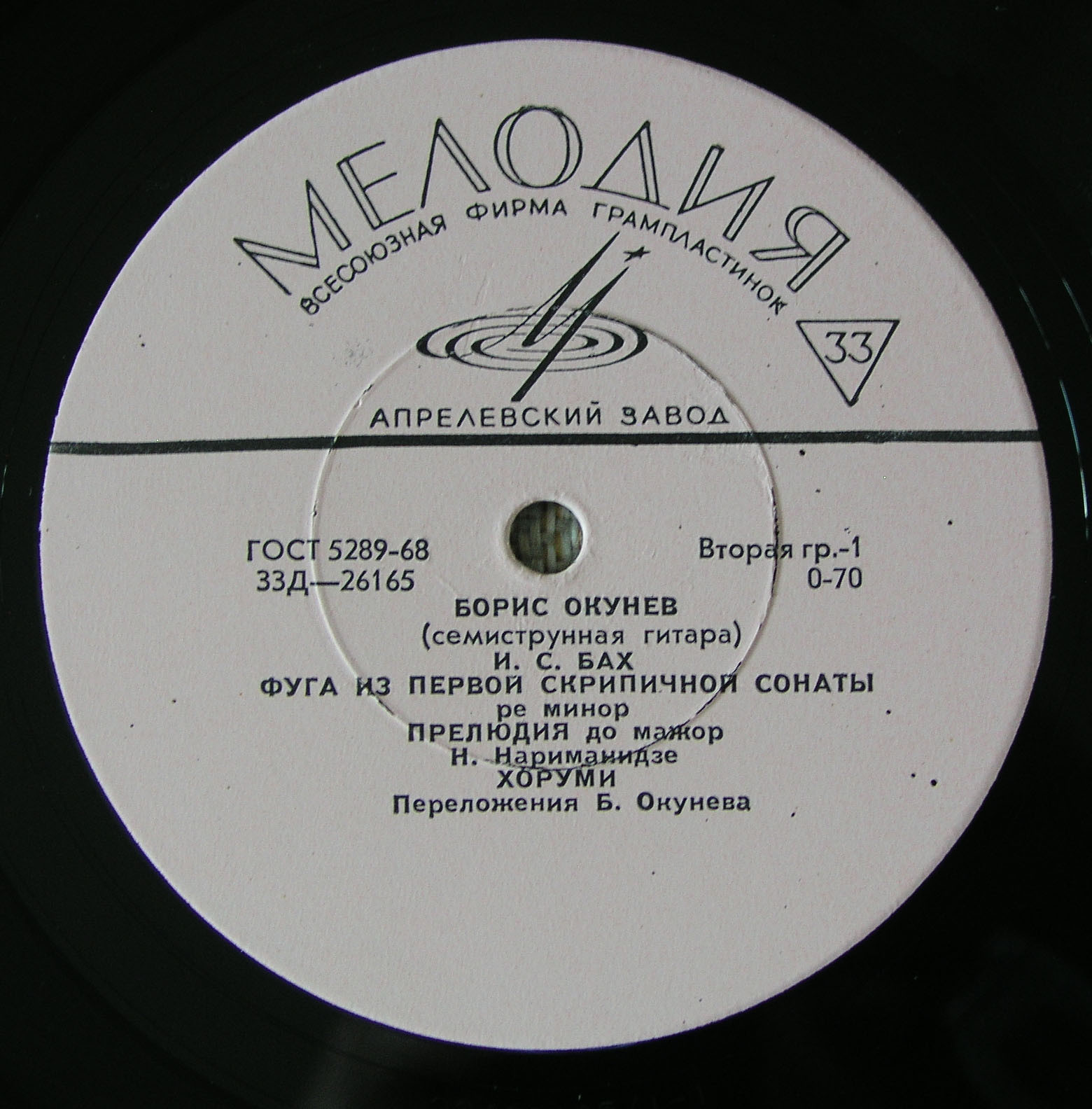 Борис ОКУНЕВ (семиструнная гитара)