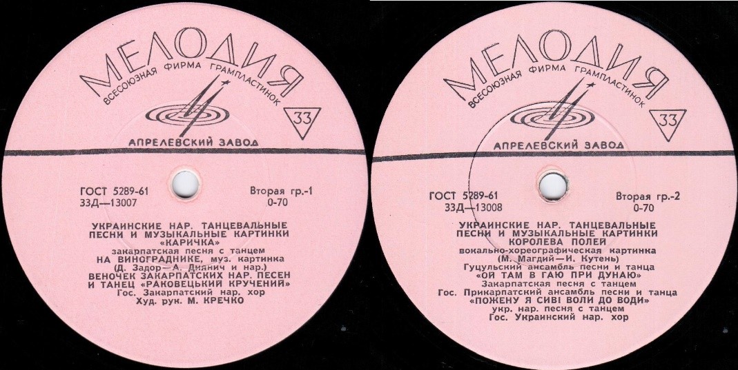 Украинские народные танцевальные песни и музыкальные картинки