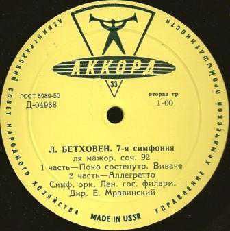 Л. БЕТХОВЕН (1770–1827) Симфония № 7 ля мажор, соч. 92 (Е. Мравинский)