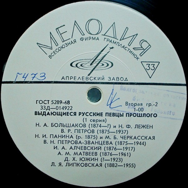 Выдающиеся русские певцы прошлого (1 серия)