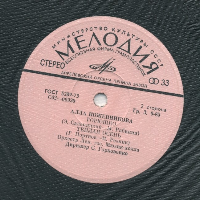 Алла Кожевникова