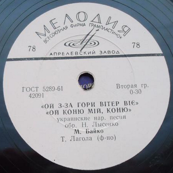 М. Байко, Н. Миссина