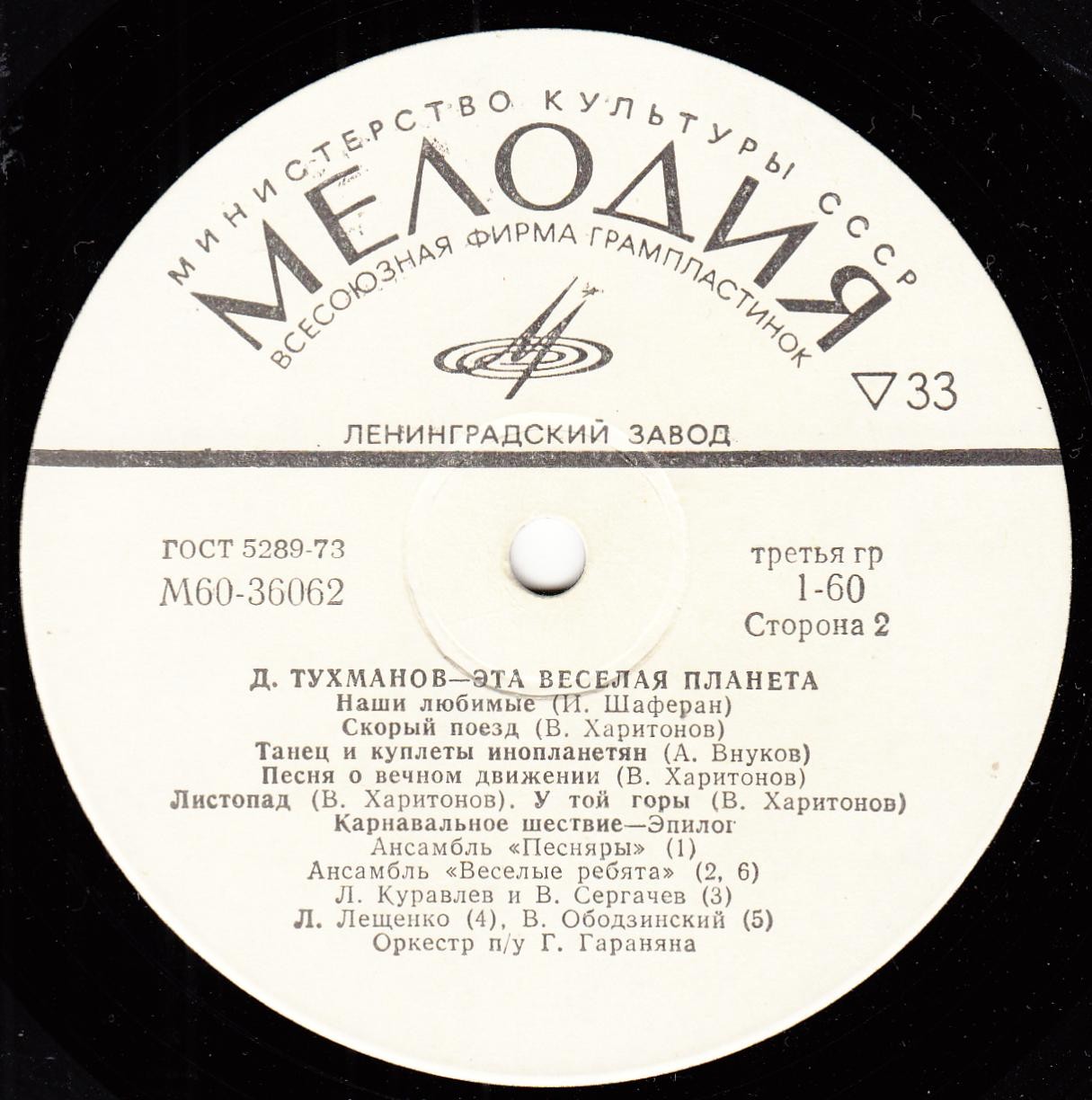 Давид Тухманов. «Эта веселая планета»