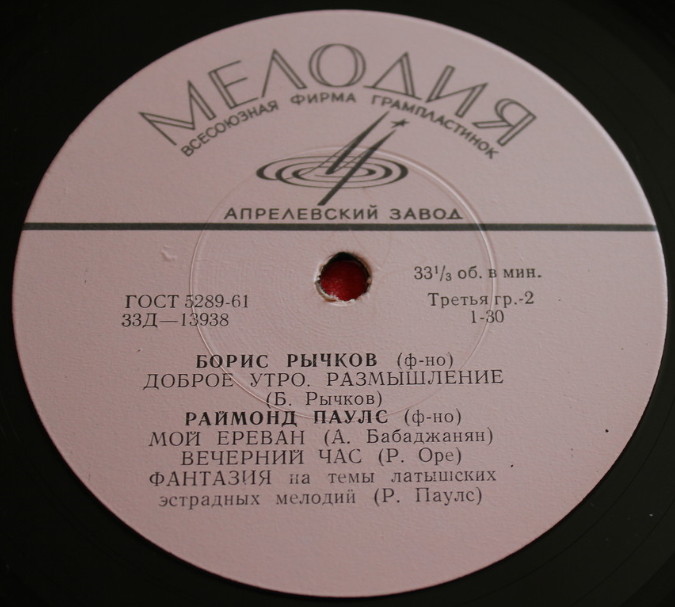 Эстрадные пианисты