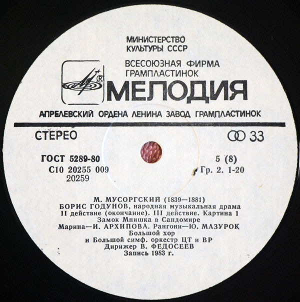 М. МУСОРГСКИЙ (1839-1881): «Борис Годунов», народная музыкальная драма в четырех действиях с прологом
