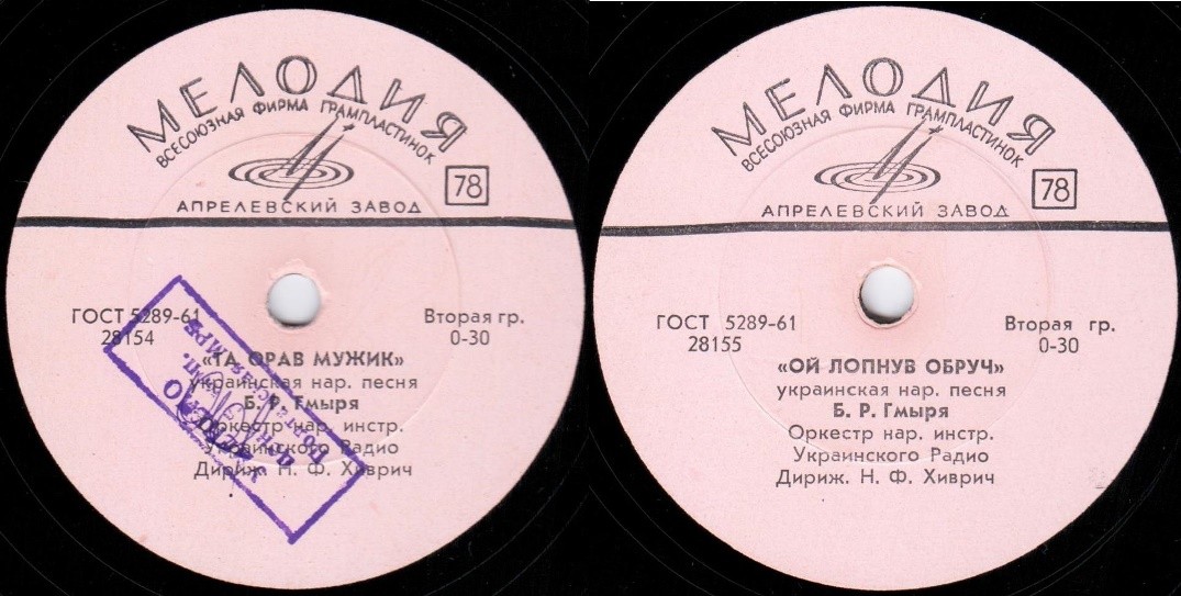 Б. Р. Гмыря — Та орав мужик / Ой лопнув обруч