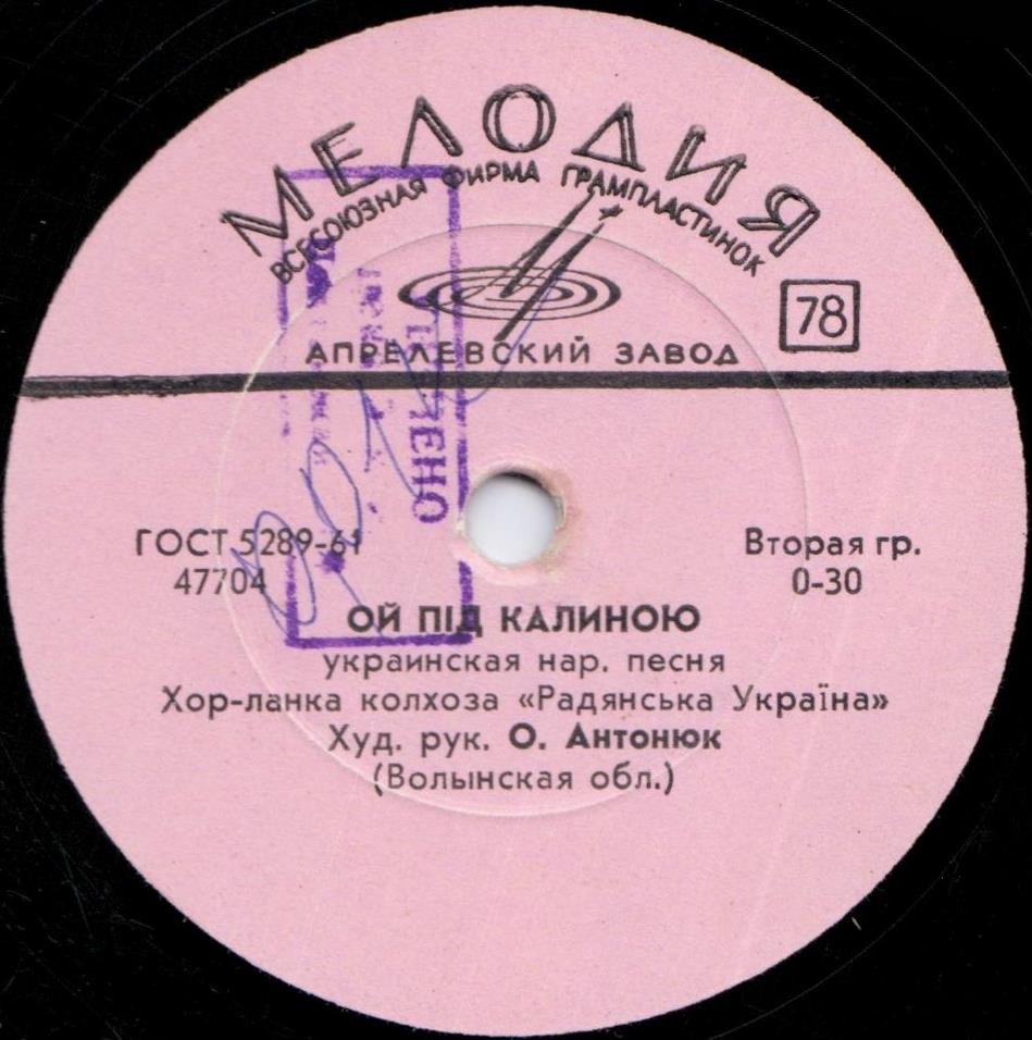 Ансамблі Волинської області