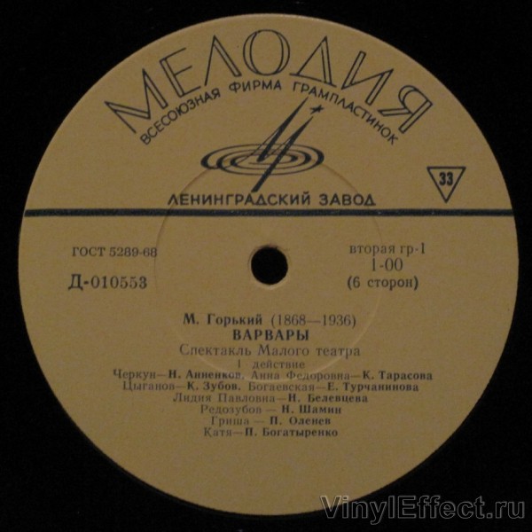 М. Горький. Варвары