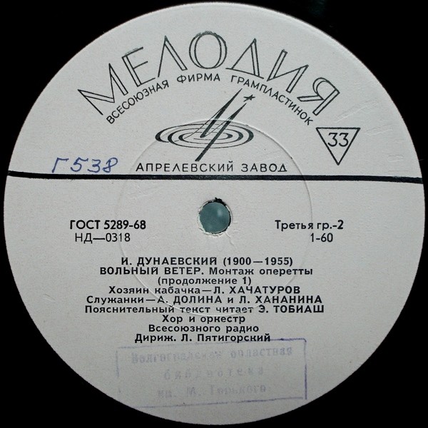 И. ДУНАЕВСКИЙ (1900–1955): «Вольный ветер», монтаж оперетты