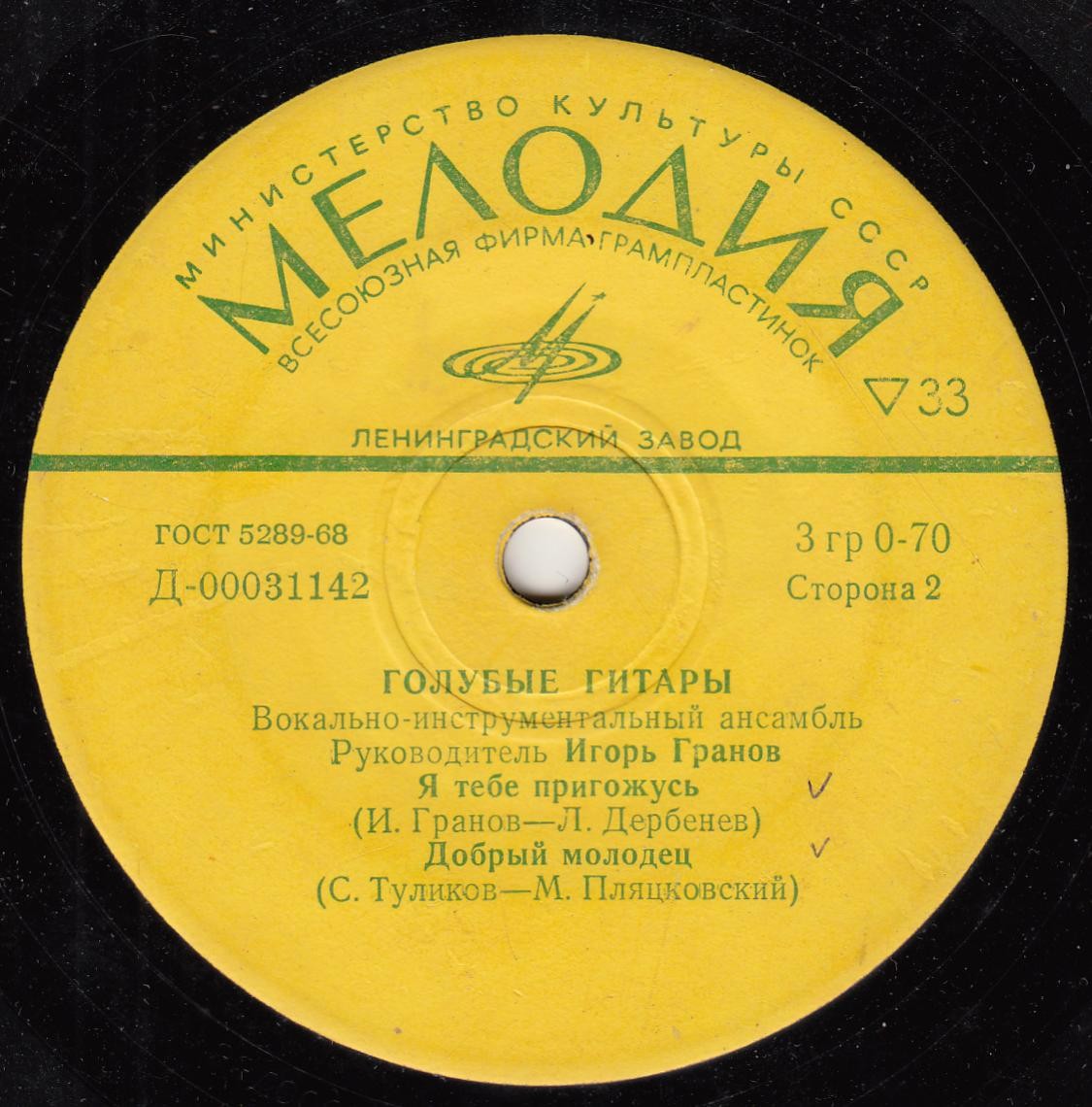 ВИА "Голубые гитары"