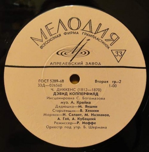 Ч. Диккенс. Дэвид Копперфилд