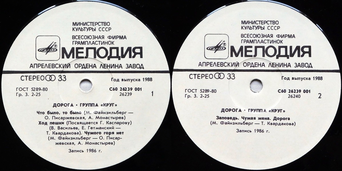 Группа «Круг». Дорога