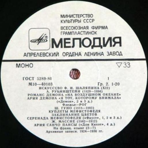 ИСКУССТВО Ф. И. ШАЛЯПИНА (двенадцатая пластинка).