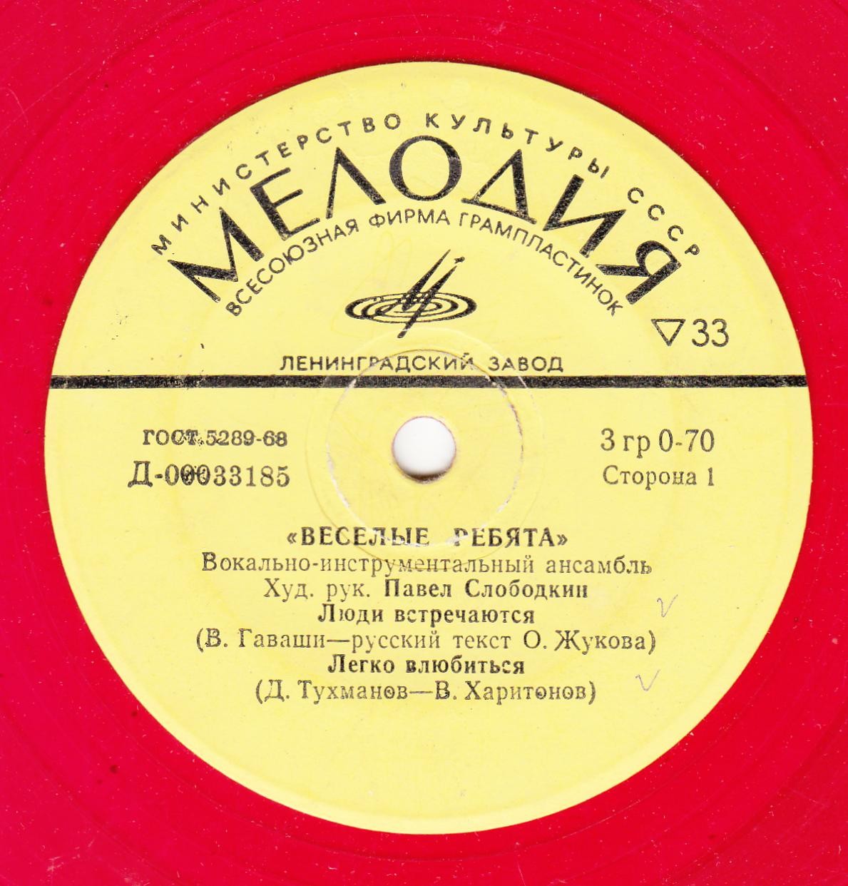 ВИА "Веселые ребята"