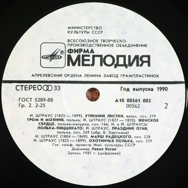 Мелодии старой Вены