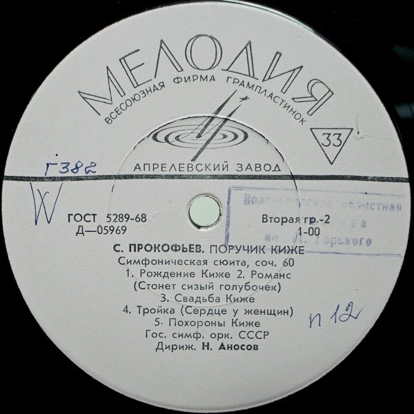 С. Прокофьев (1891–1953). Концерт № 4 для ф-но с оркестром / «Поручик Киже», симфоническая сюита