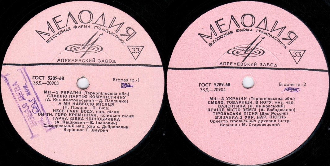 МИ – З УКРАЇНИ (ТЕРНОПІЛЬСЬКА ОБЛАСТЬ)