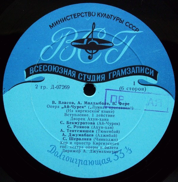 Власов, Малдыбаев и Фере: Опера "Ай-Чурек"