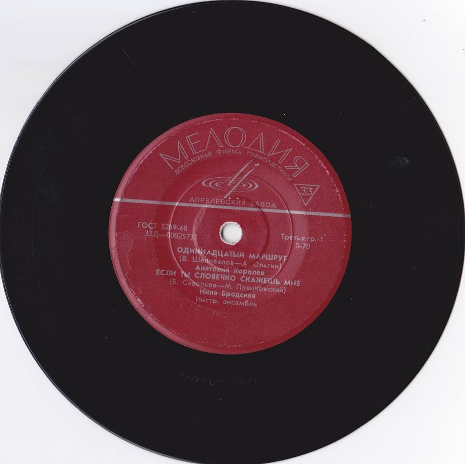 Песни советских композиторов