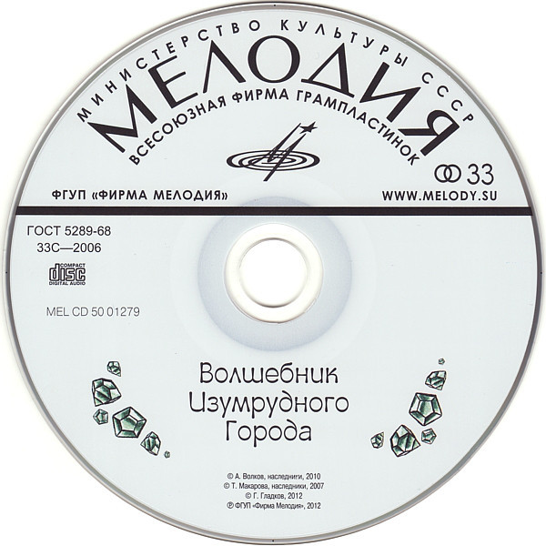 Волков Александр - Волшебник Изумрудного города (Мелодия-детям)