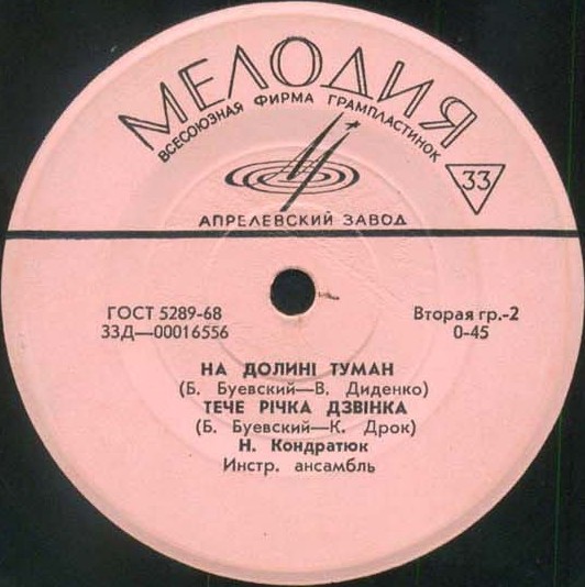 Николай Кондратюк