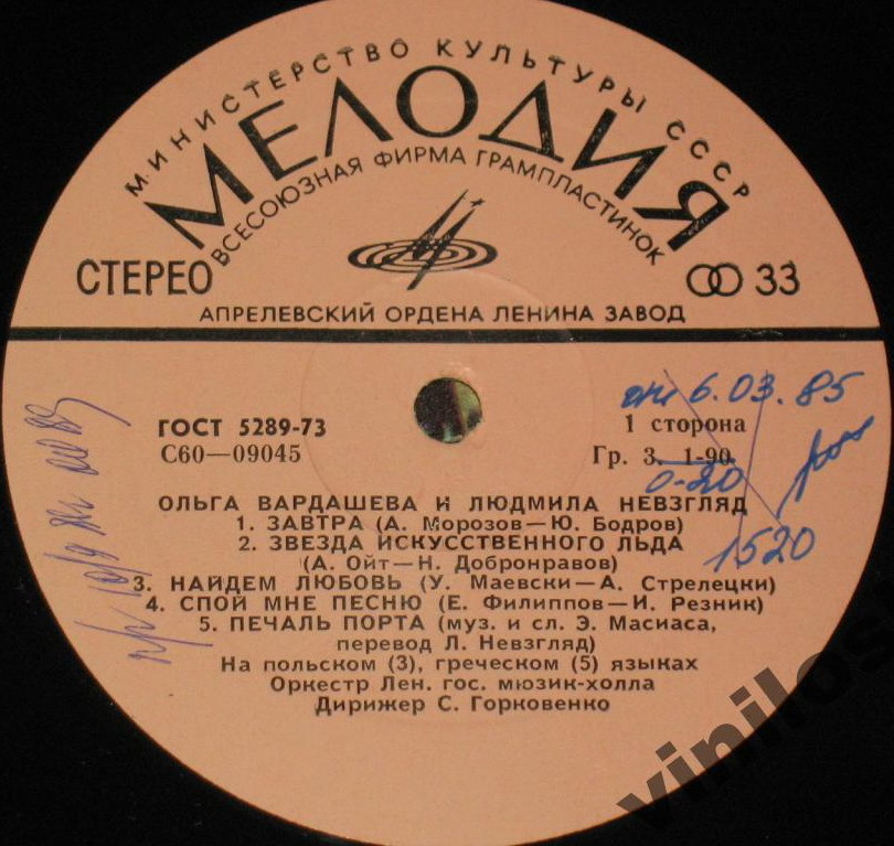 Ольга Вардашева и Людмила Невзгляд