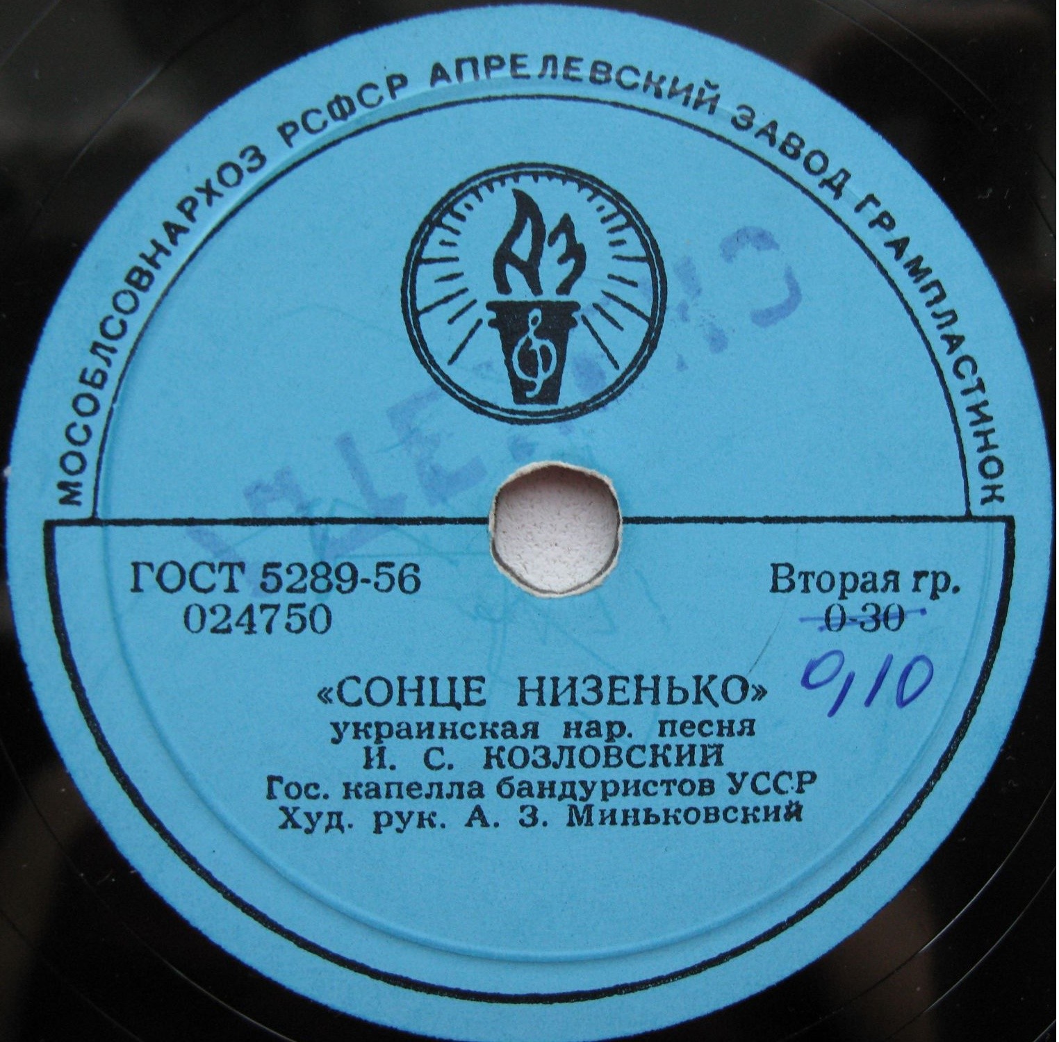 И. КОЗЛОВСКИЙ, гос. капелла бандуристов УССР