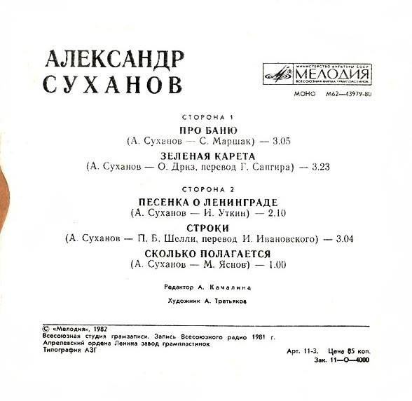 Александр Суханов. Я и гитара