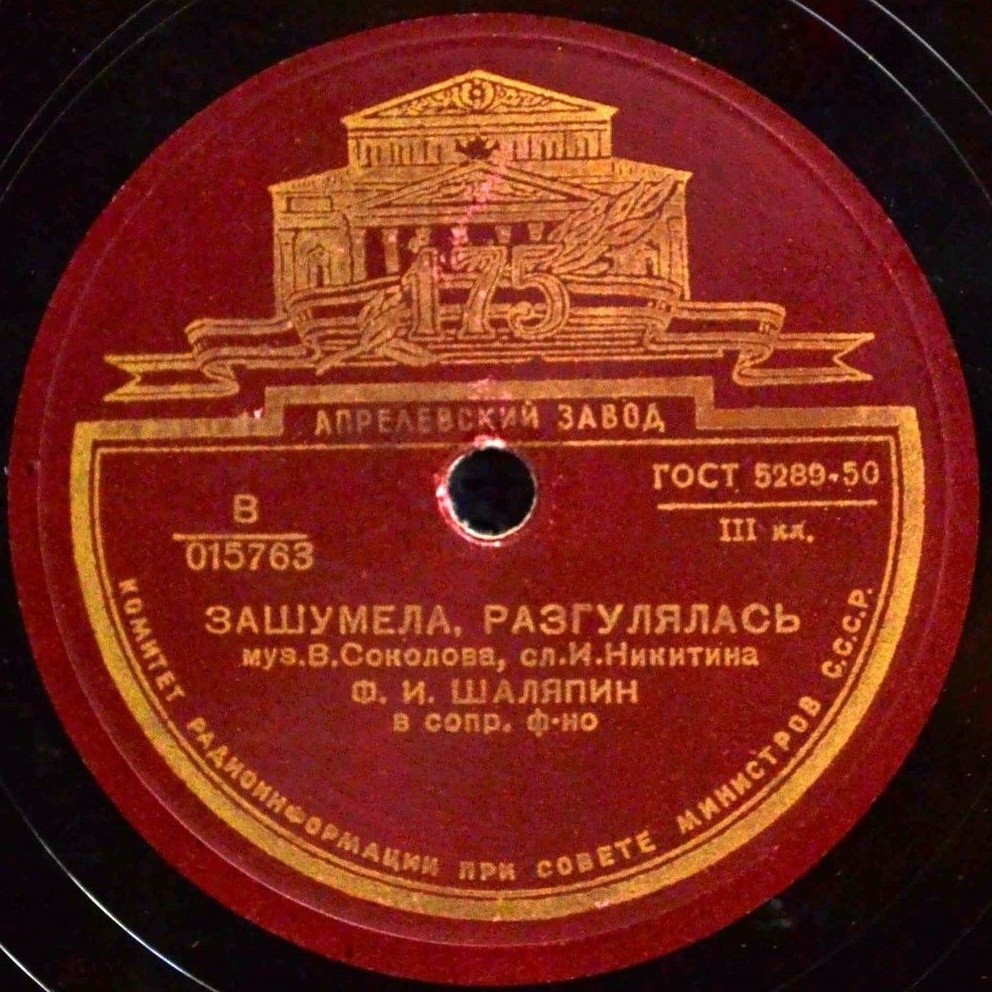 Ф. И. Шаляпин