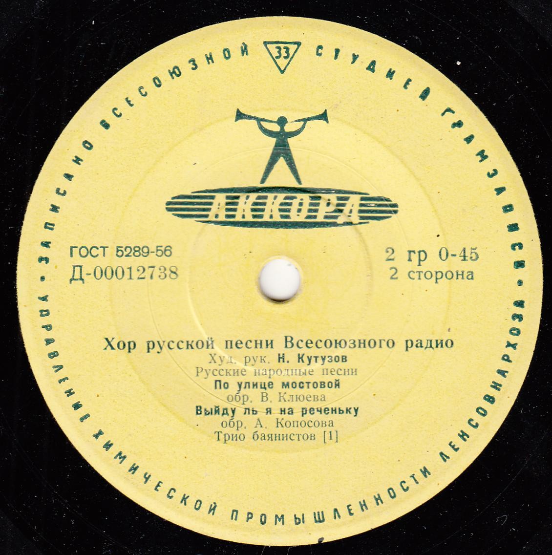 ХОР РУССКОЙ ПЕСНИ ВСЕСОЮЗНОГО РАДИО И ТЕЛЕВИДЕНИЯ