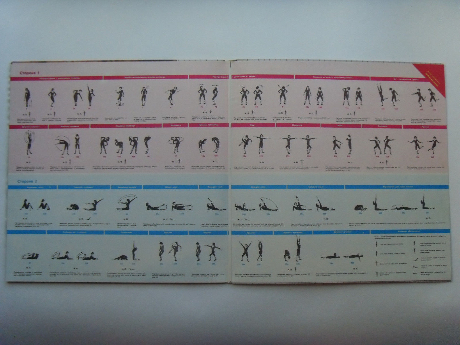 Ритмическая гимнастика