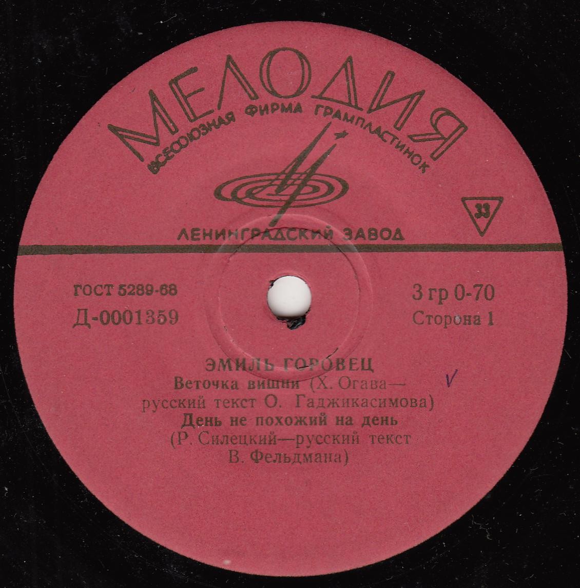 Эмиль Горовец