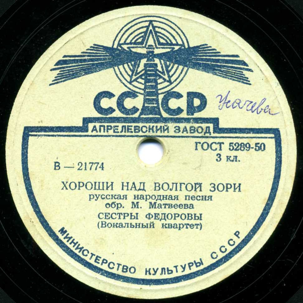 Сестры Фёдоровы