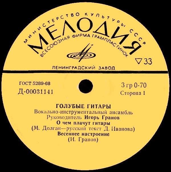ВИА "Голубые гитары"