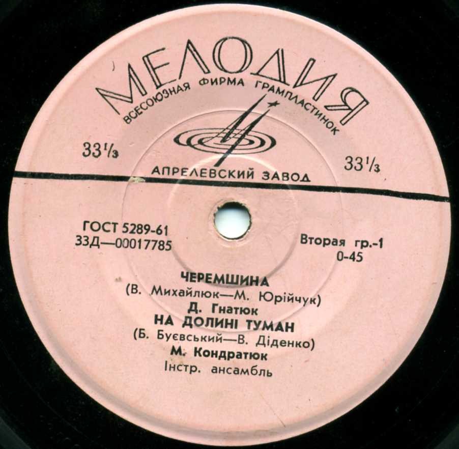 Песни украинских композиторов