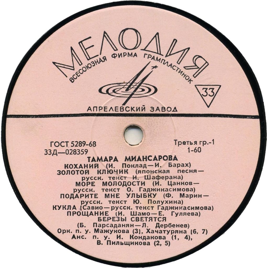 Тамара Миансарова
