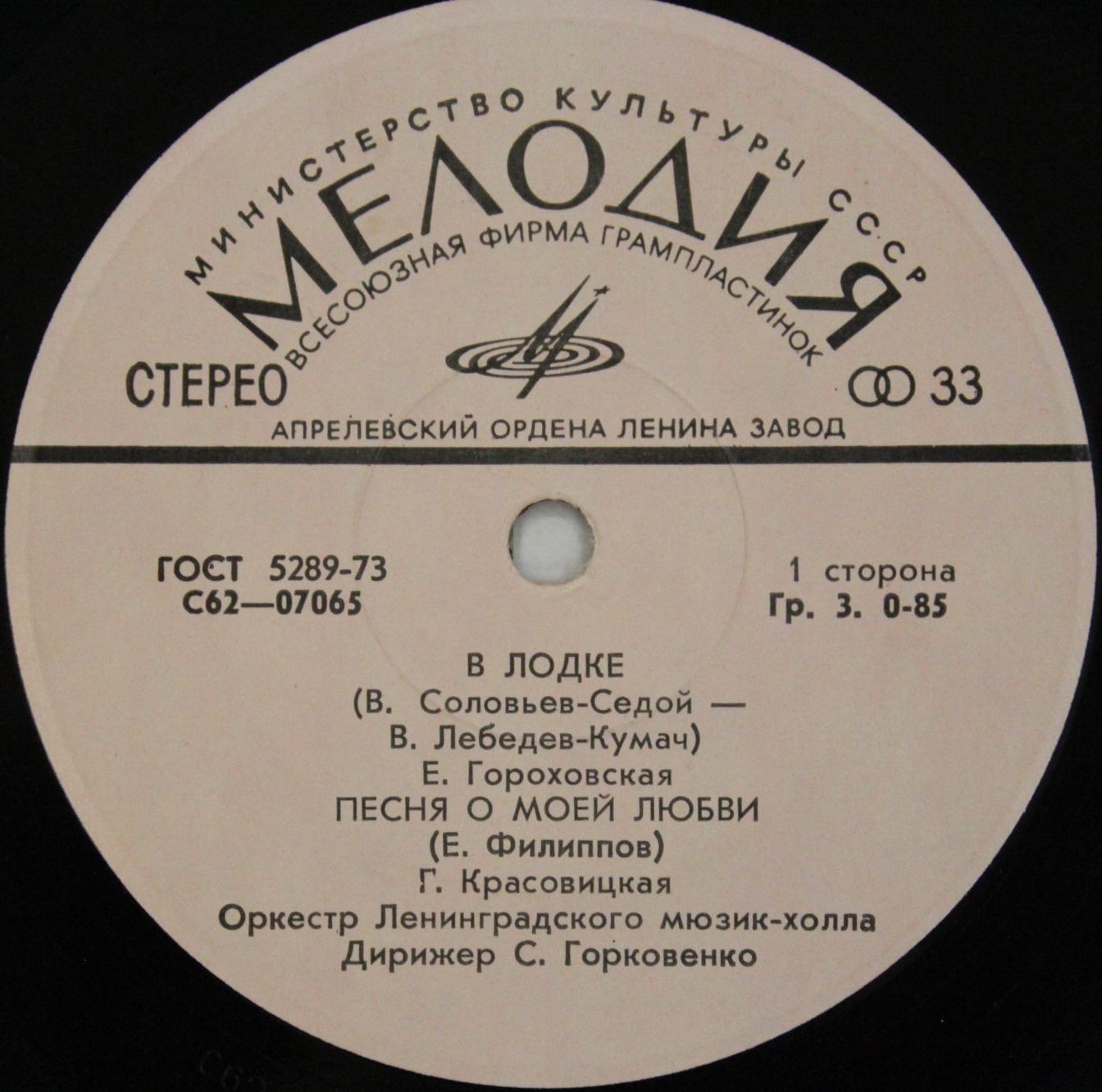 Ленинградская эстрада