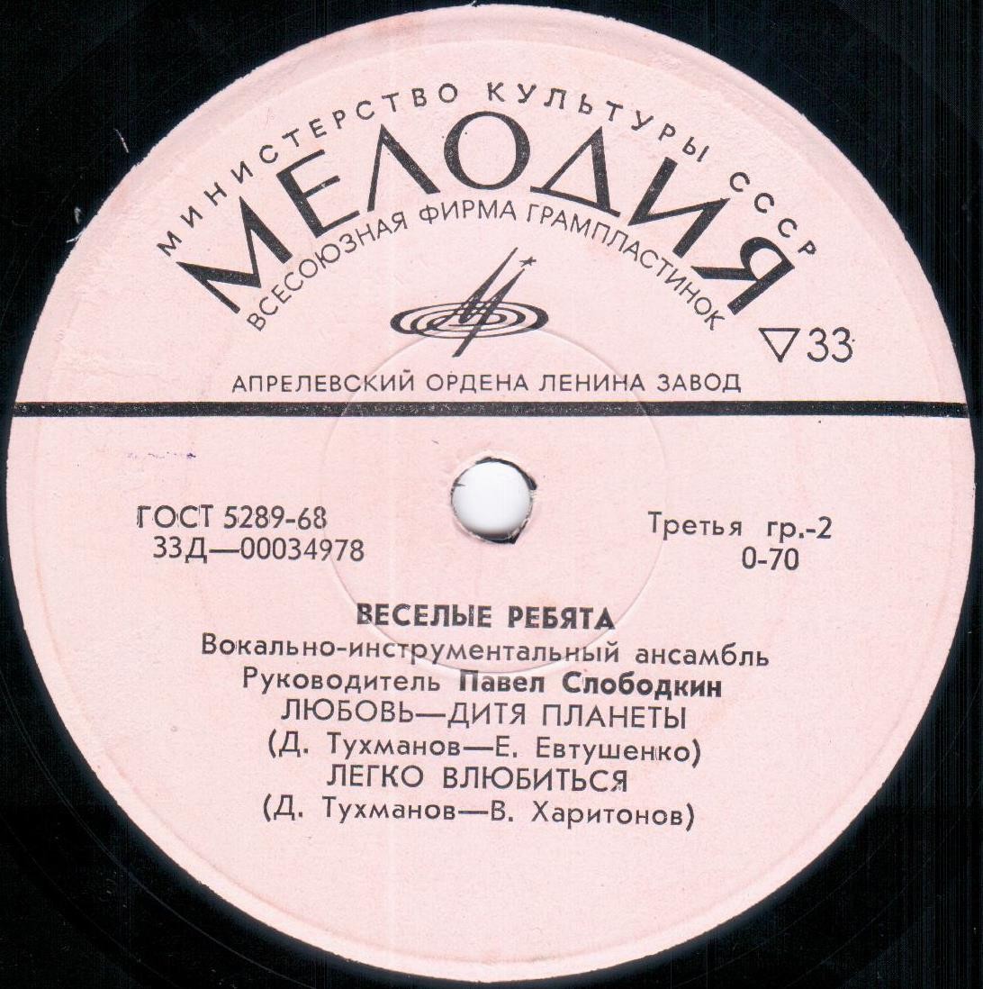 ВИА "ВЕСЕЛЫЕ РЕБЯТА". Руководитель Павел Слободкин