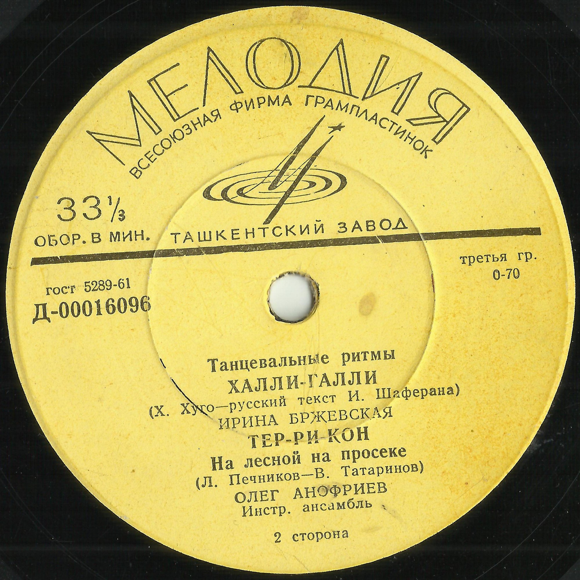 Танцевальные ритмы