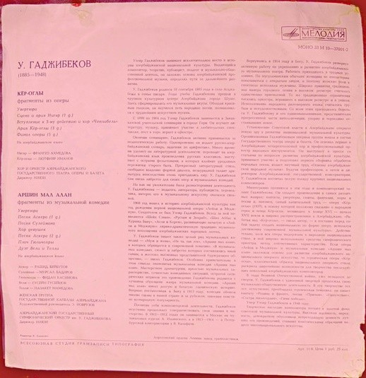 У. ГАДЖИБЕКОВ (1885 - 1948)