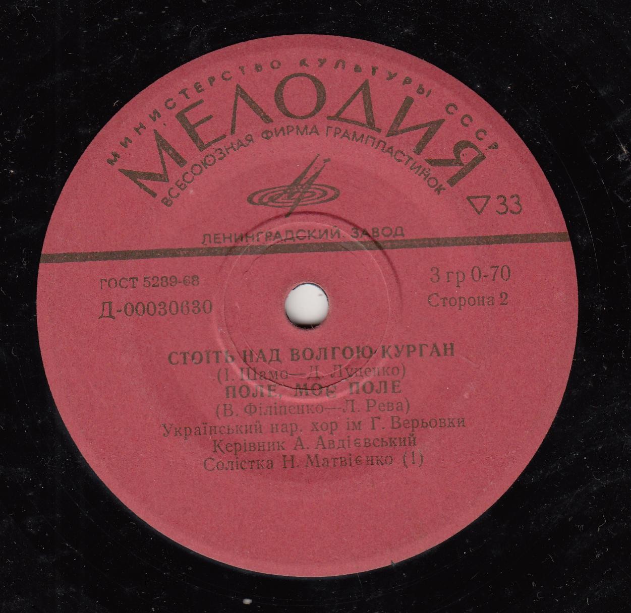 Песни советских украинских композиторов