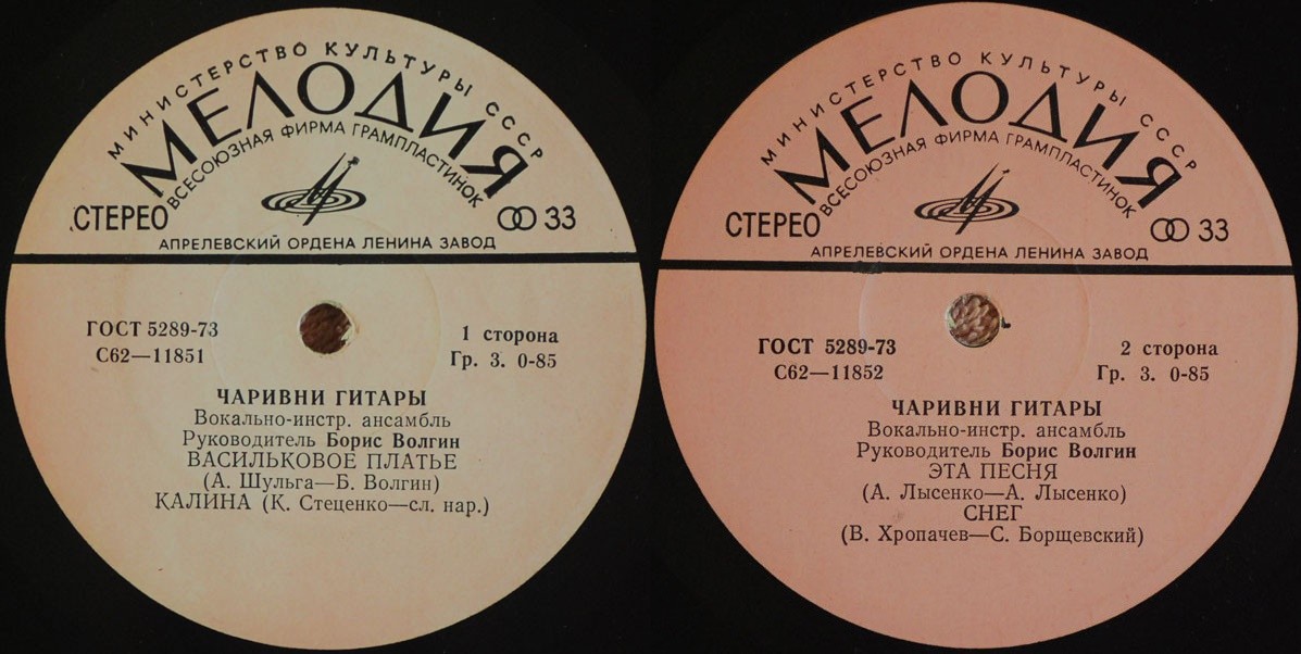 ВИА "ЧАРИВНИ ГИТАРЫ", рук. Б.Волгин