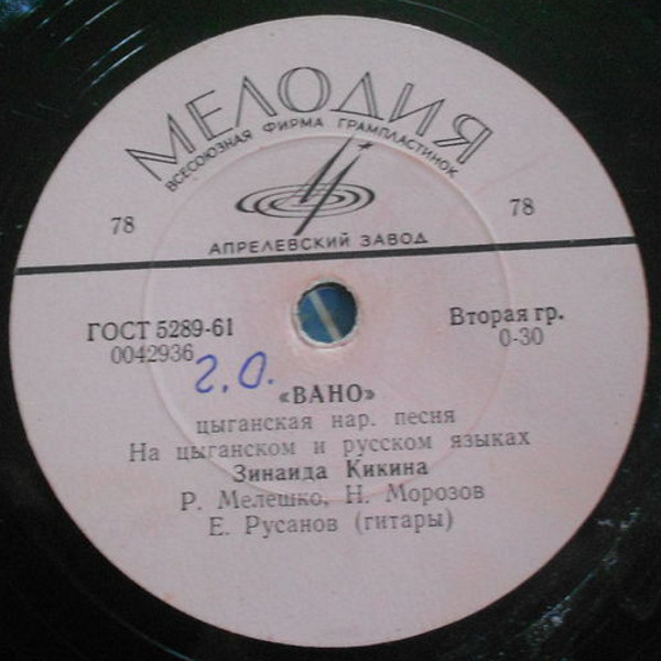 Зинаида Кикина