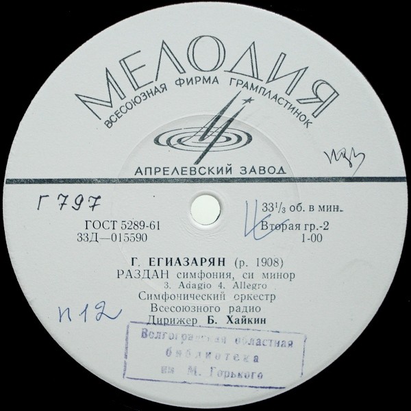 Г. ЕГИАЗАРЯН (1908–1988): "Раздан", симфония си минор (Б. Хайкин)